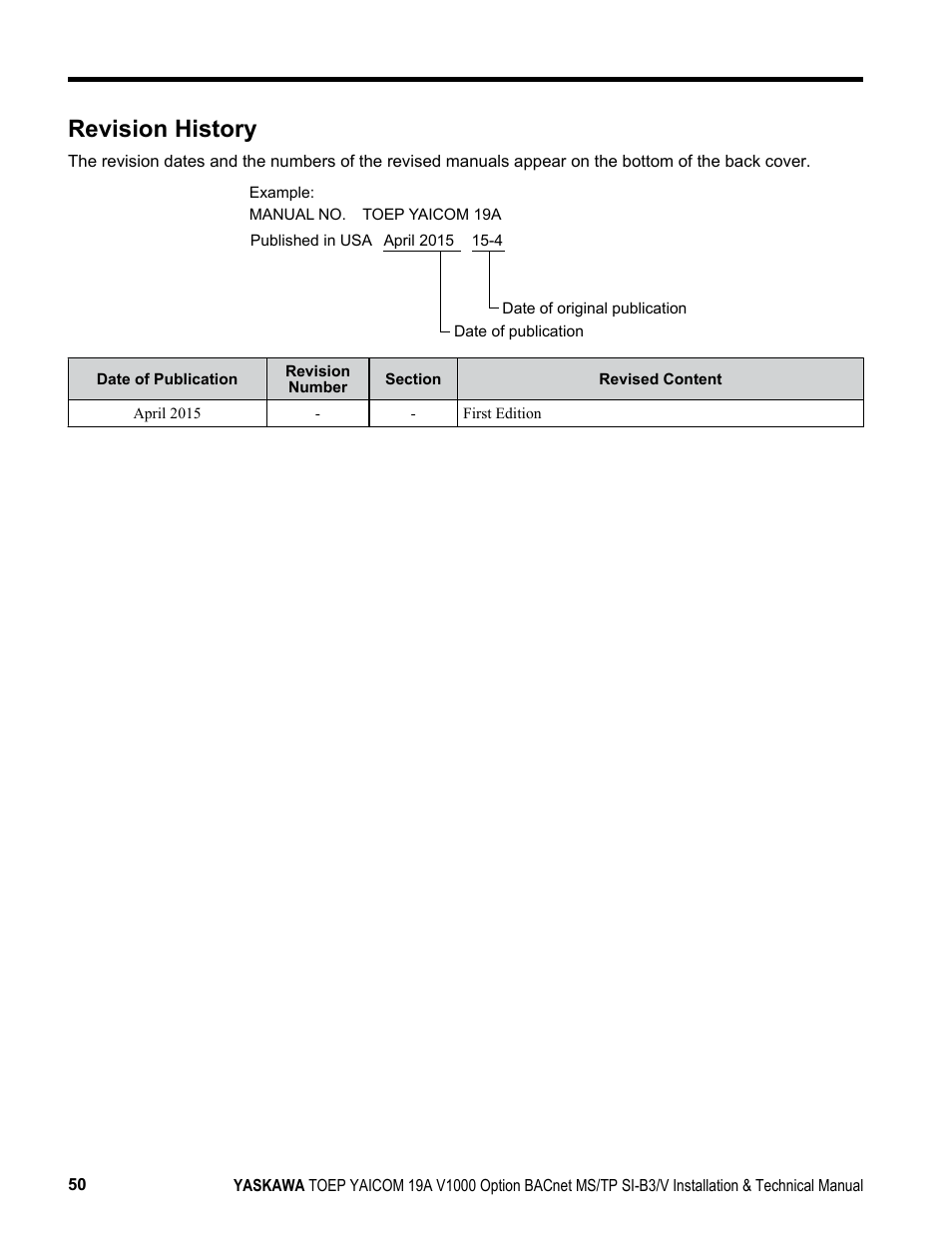 Revision history | Yaskawa BACnet MS/TP SI-B3/V User Manual | Page 50 / 52