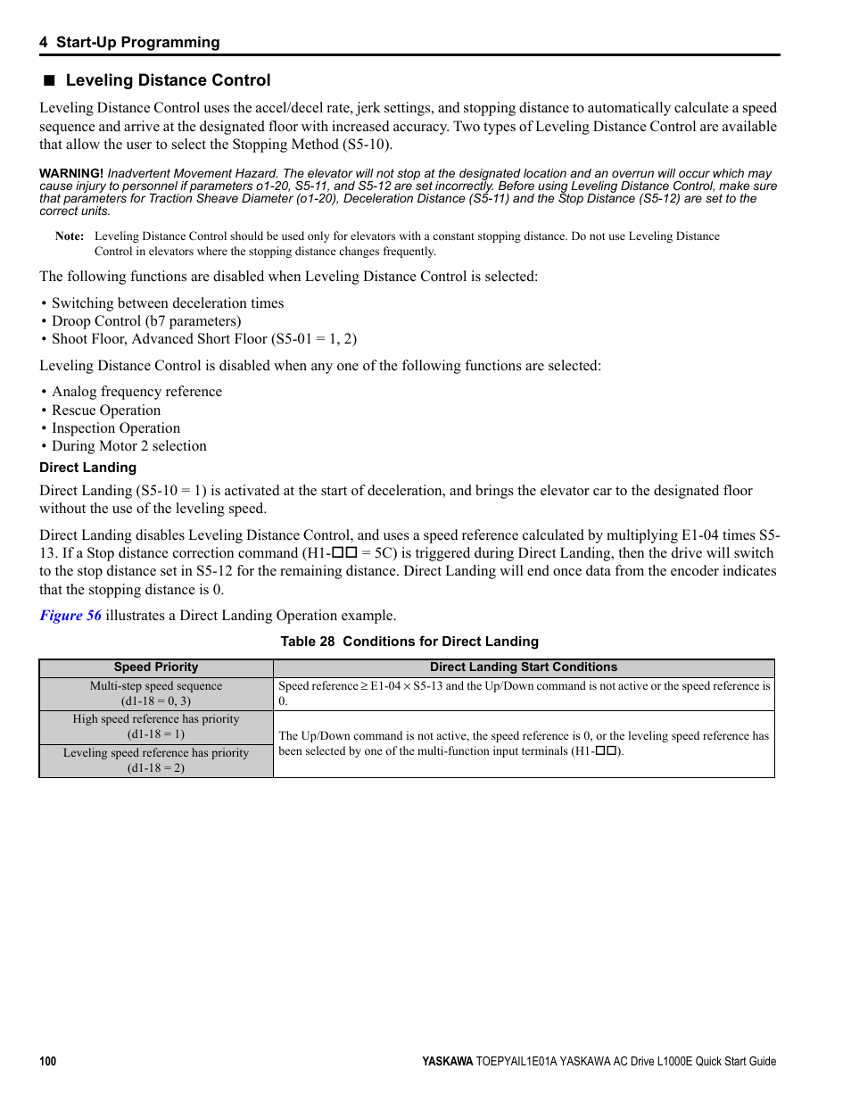 Yaskawa L1000E AC Drive CIMR-LEA User Manual | Page 100 / 236