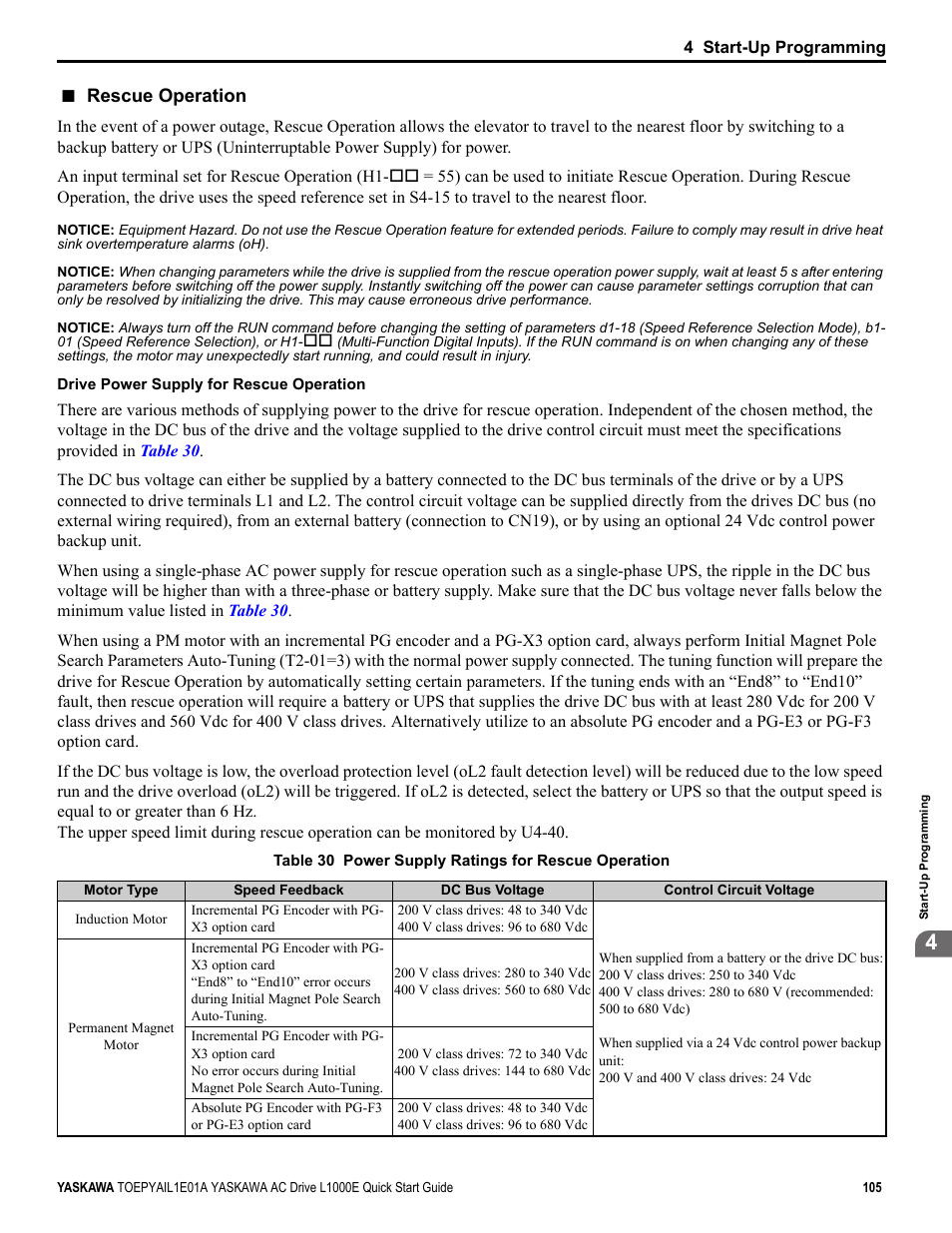 Rescue operation | Yaskawa L1000E AC Drive CIMR-LEA User Manual | Page 105 / 236