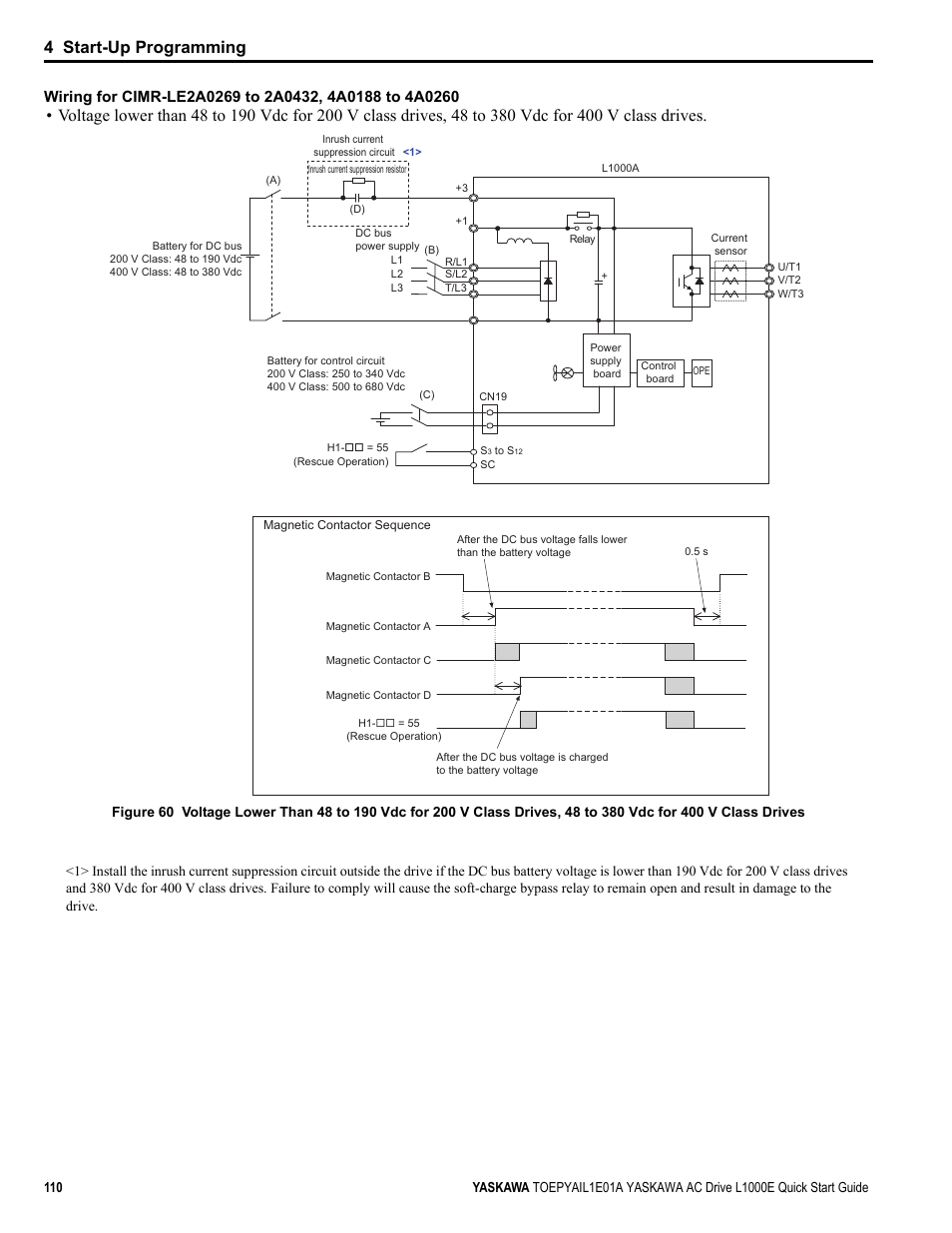 Yea_comm, 4 start-up programming | Yaskawa L1000E AC Drive CIMR-LEA User Manual | Page 110 / 236