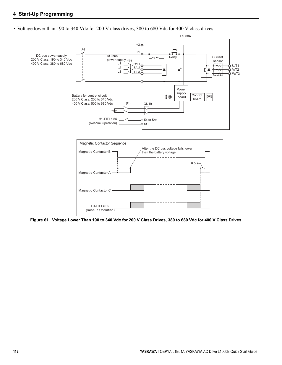 Yea_comm, 4 start-up programming | Yaskawa L1000E AC Drive CIMR-LEA User Manual | Page 112 / 236