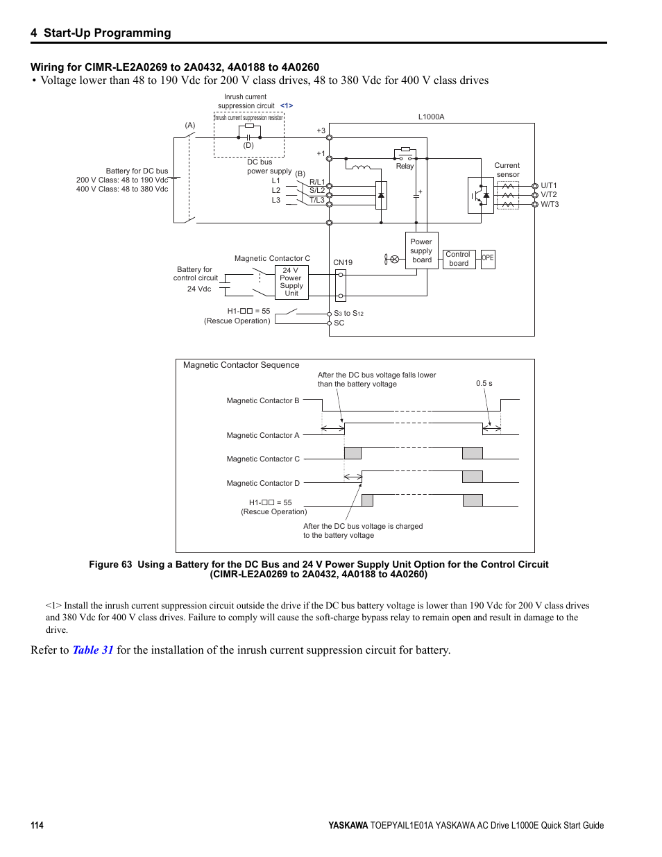 Yea_comm, 4 start-up programming | Yaskawa L1000E AC Drive CIMR-LEA User Manual | Page 114 / 236