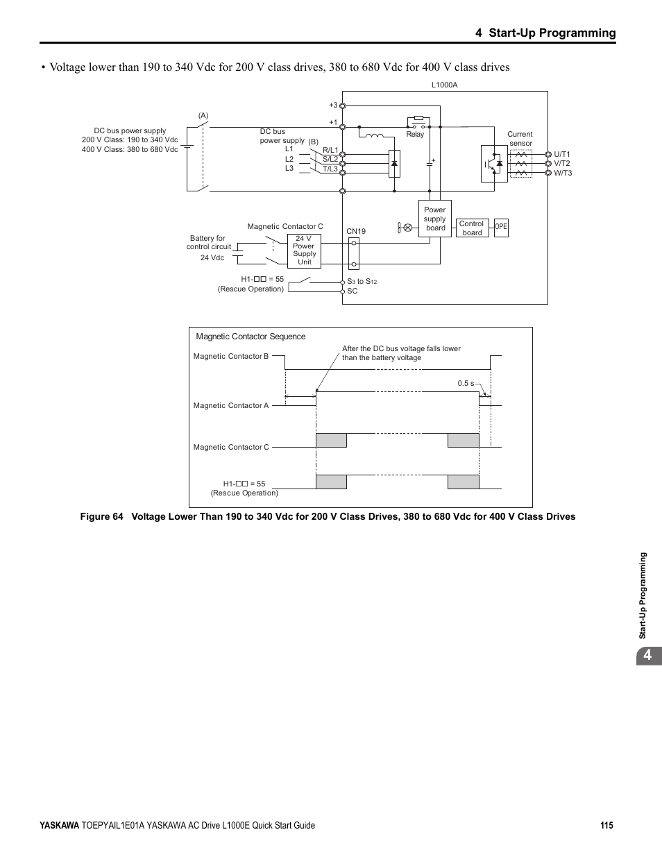 Figure 64, Yea_comm, 4 start-up programming | Yaskawa L1000E AC Drive CIMR-LEA User Manual | Page 115 / 236