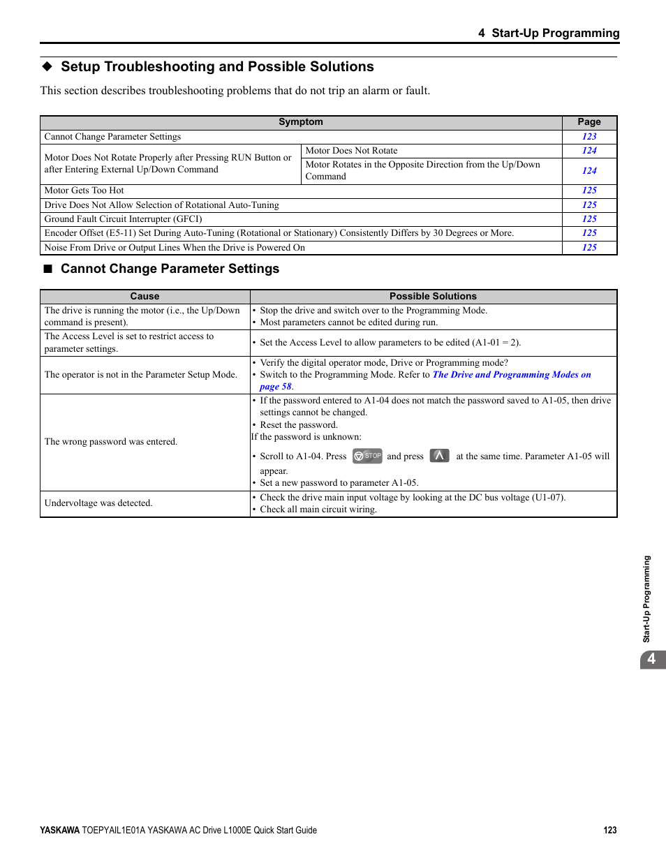 Setup troubleshooting and possible solutions, Cannot change parameter settings | Yaskawa L1000E AC Drive CIMR-LEA User Manual | Page 123 / 236