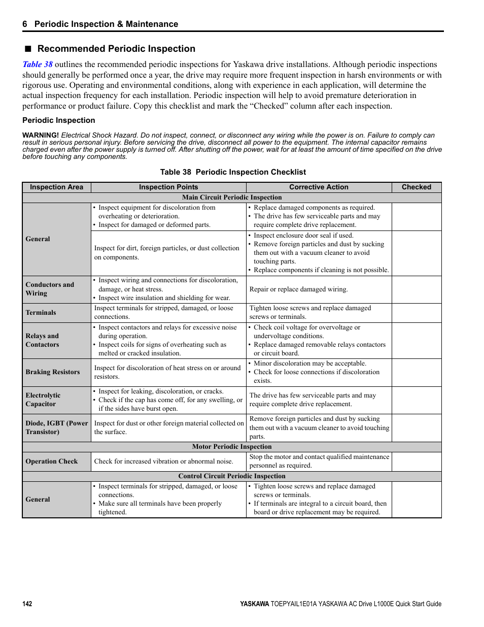 Recommended periodic inspection | Yaskawa L1000E AC Drive CIMR-LEA User Manual | Page 142 / 236