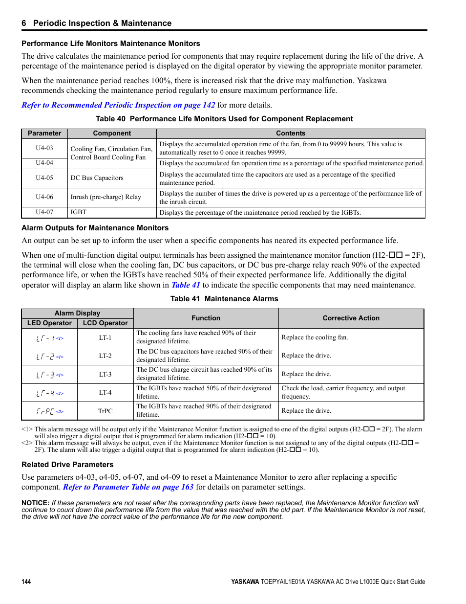 Refer to performance life monitors maintenance | Yaskawa L1000E AC Drive CIMR-LEA User Manual | Page 144 / 236