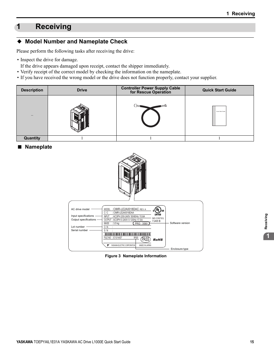 1 receiving, Model number and nameplate check, 1receiving | Nameplate, Yea_c o m, Pass, Yea_comm | Yaskawa L1000E AC Drive CIMR-LEA User Manual | Page 15 / 236