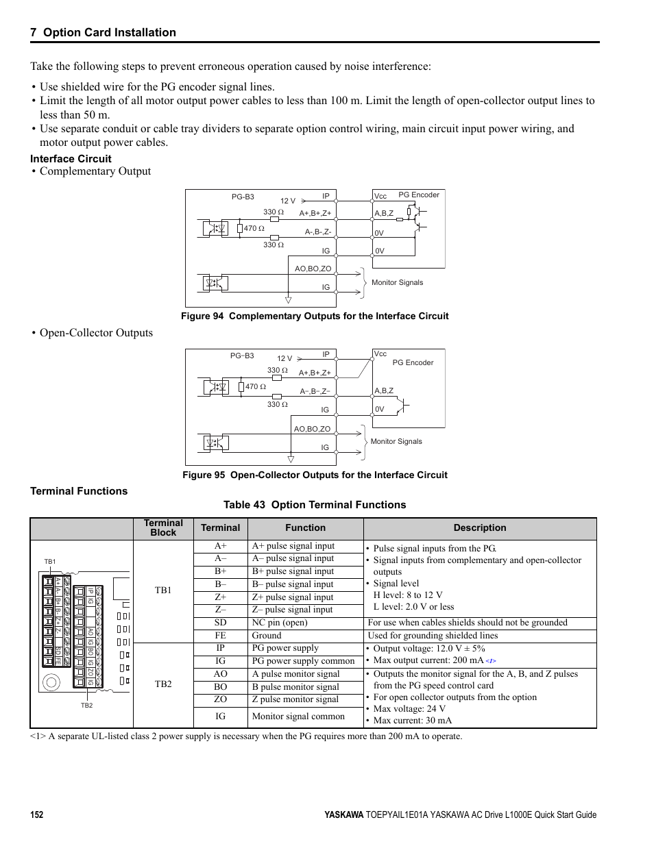 For wiring instructions, Refer to, Table 43 | 7 option card installation, Complementary output, Open-collector outputs | Yaskawa L1000E AC Drive CIMR-LEA User Manual | Page 152 / 236