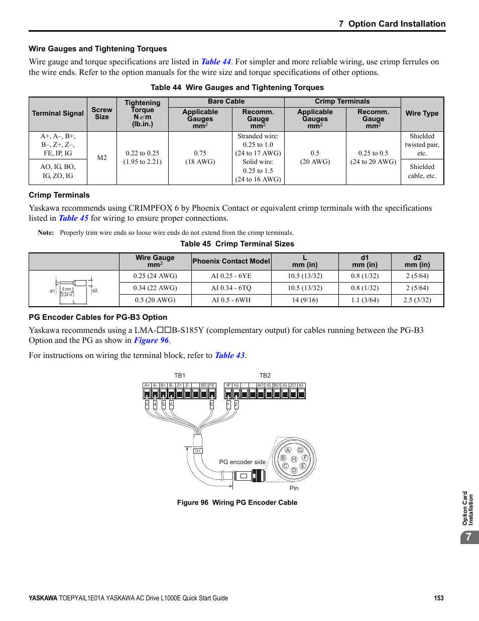 Wire gauges and tightening, Refer to, 7 option card installation | Yaskawa L1000E AC Drive CIMR-LEA User Manual | Page 153 / 236