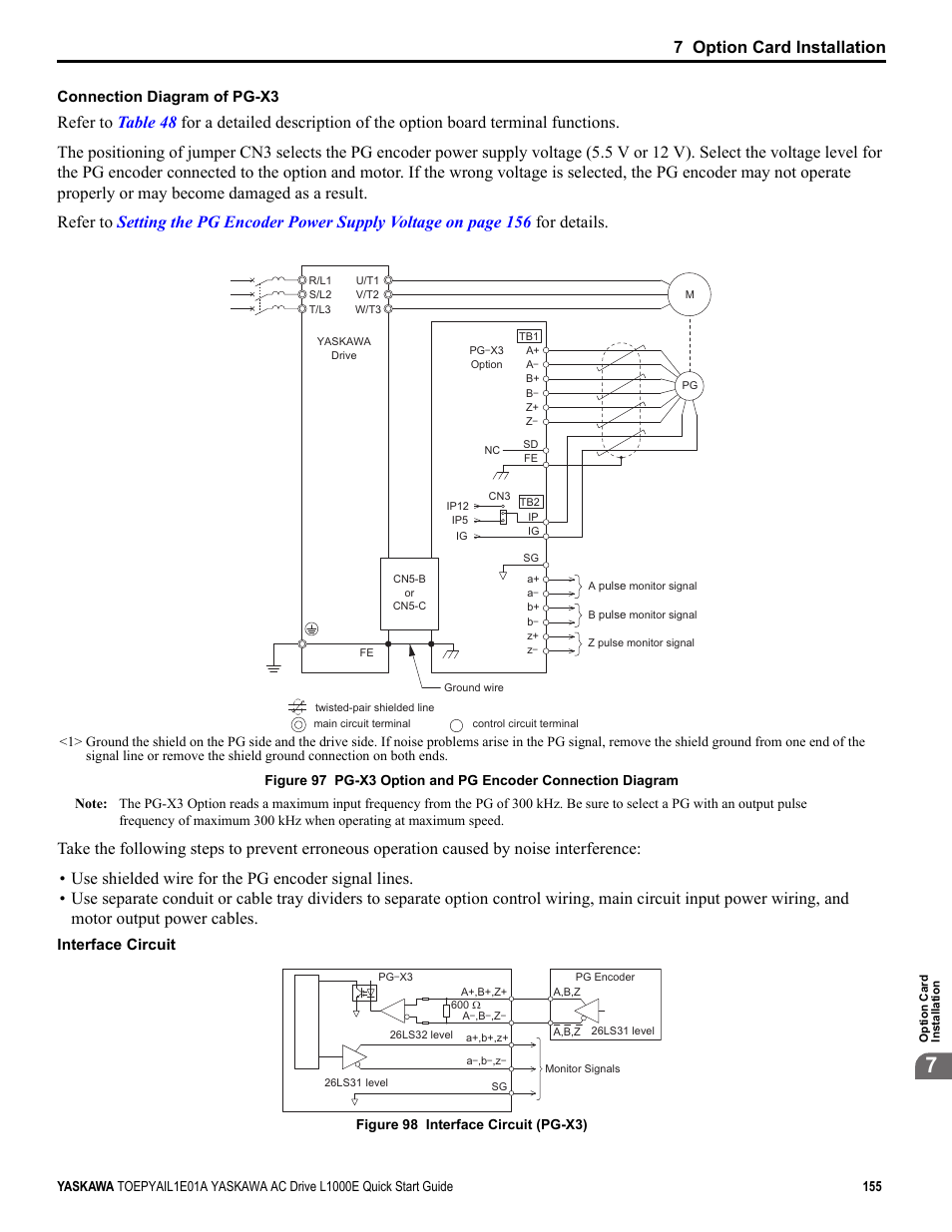 Figure 97, 7 option card installation, Connection diagram of pg-x3 | Interface circuit | Yaskawa L1000E AC Drive CIMR-LEA User Manual | Page 155 / 236