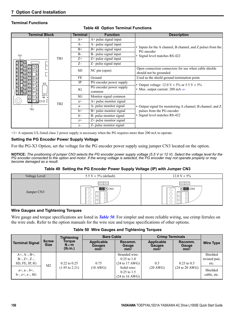 Refer to, Table 48, 7 option card installation | Yaskawa L1000E AC Drive CIMR-LEA User Manual | Page 156 / 236