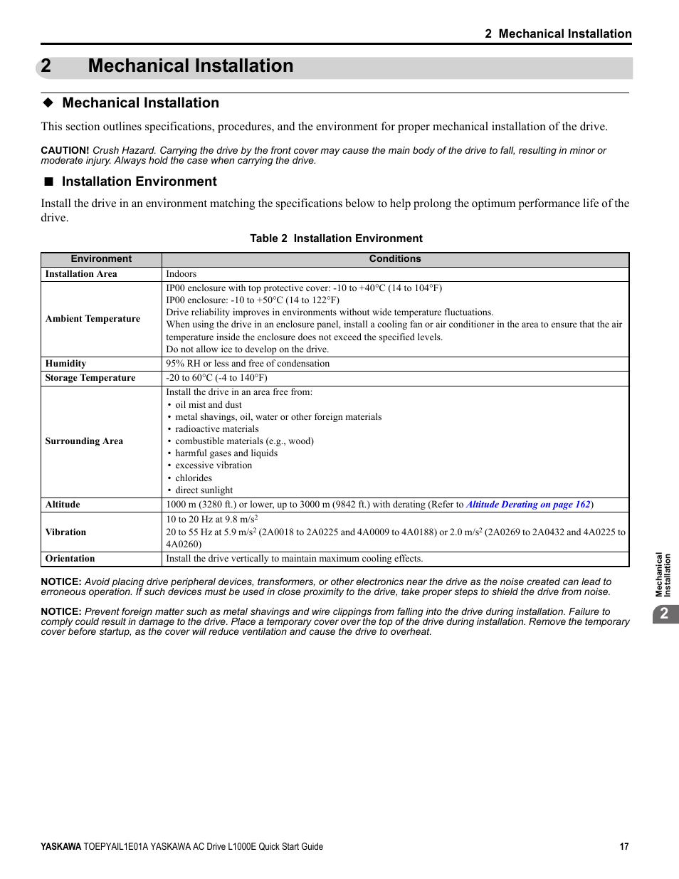 2 mechanical installation, Mechanical installation, 2mechanical installation | Installation environment | Yaskawa L1000E AC Drive CIMR-LEA User Manual | Page 17 / 236