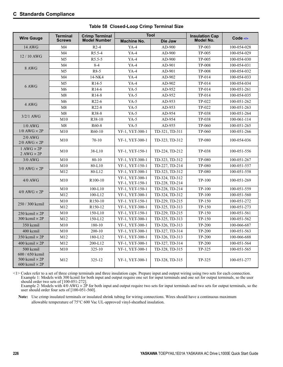 Closed-loop crimp | Yaskawa L1000E AC Drive CIMR-LEA User Manual | Page 226 / 236