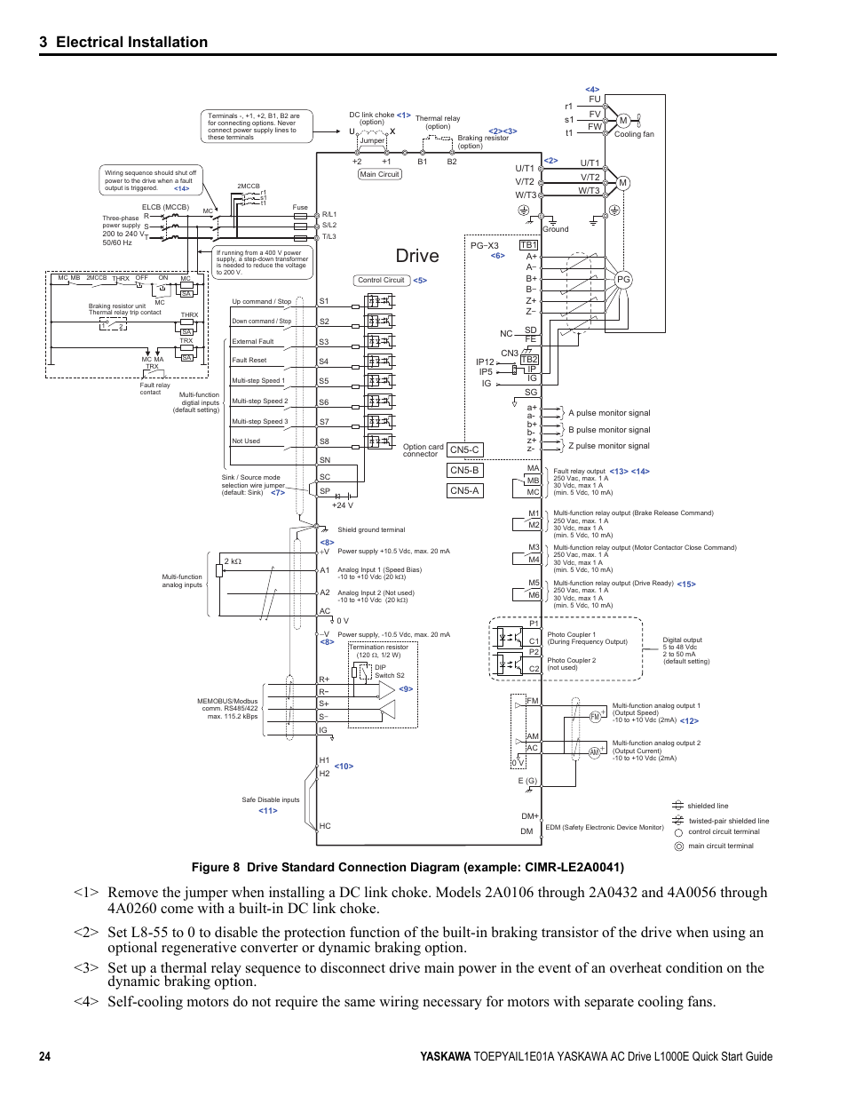 Es as shown in, Figure 8, Drive | Yea_com, 3 electrical installation | Yaskawa L1000E AC Drive CIMR-LEA User Manual | Page 24 / 236