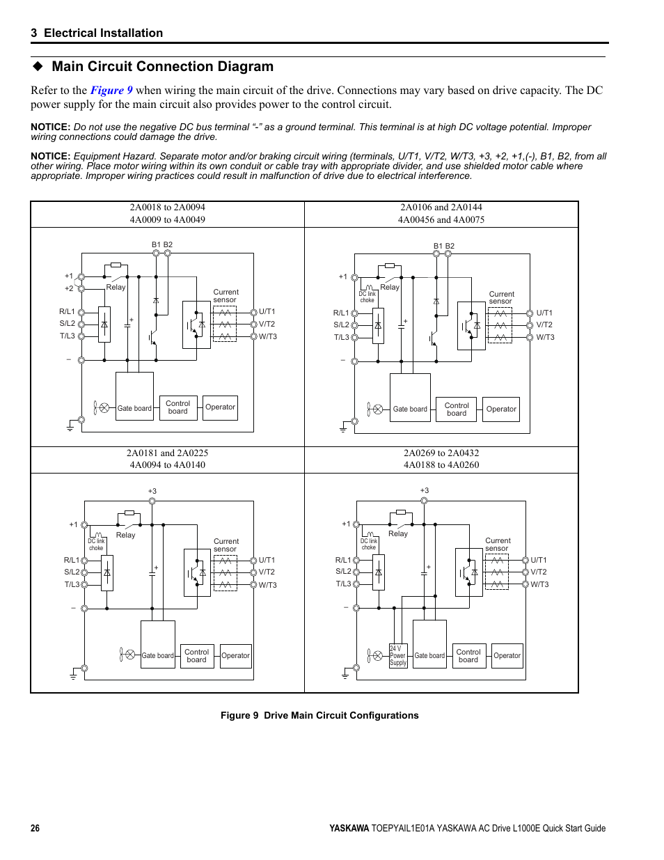 Main circuit connection diagram, Y e a _ c o m, 3 electrical installation | Yaskawa L1000E AC Drive CIMR-LEA User Manual | Page 26 / 236