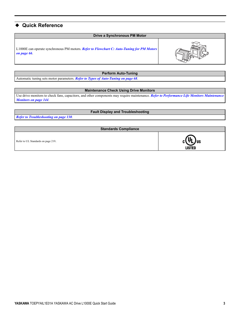 Quick reference | Yaskawa L1000E AC Drive CIMR-LEA User Manual | Page 3 / 236