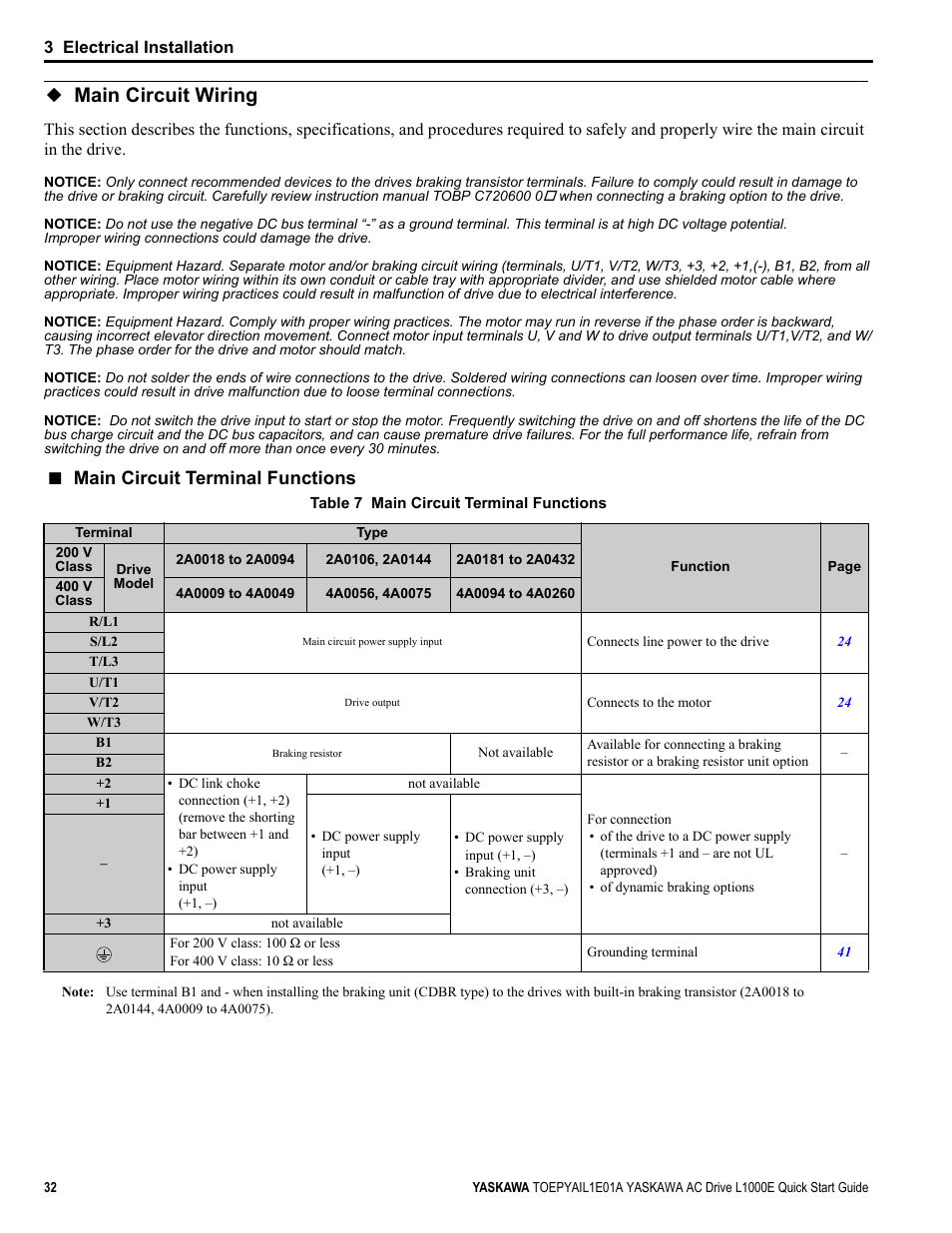 Main circuit wiring, Main circuit terminal functions | Yaskawa L1000E AC Drive CIMR-LEA User Manual | Page 32 / 236