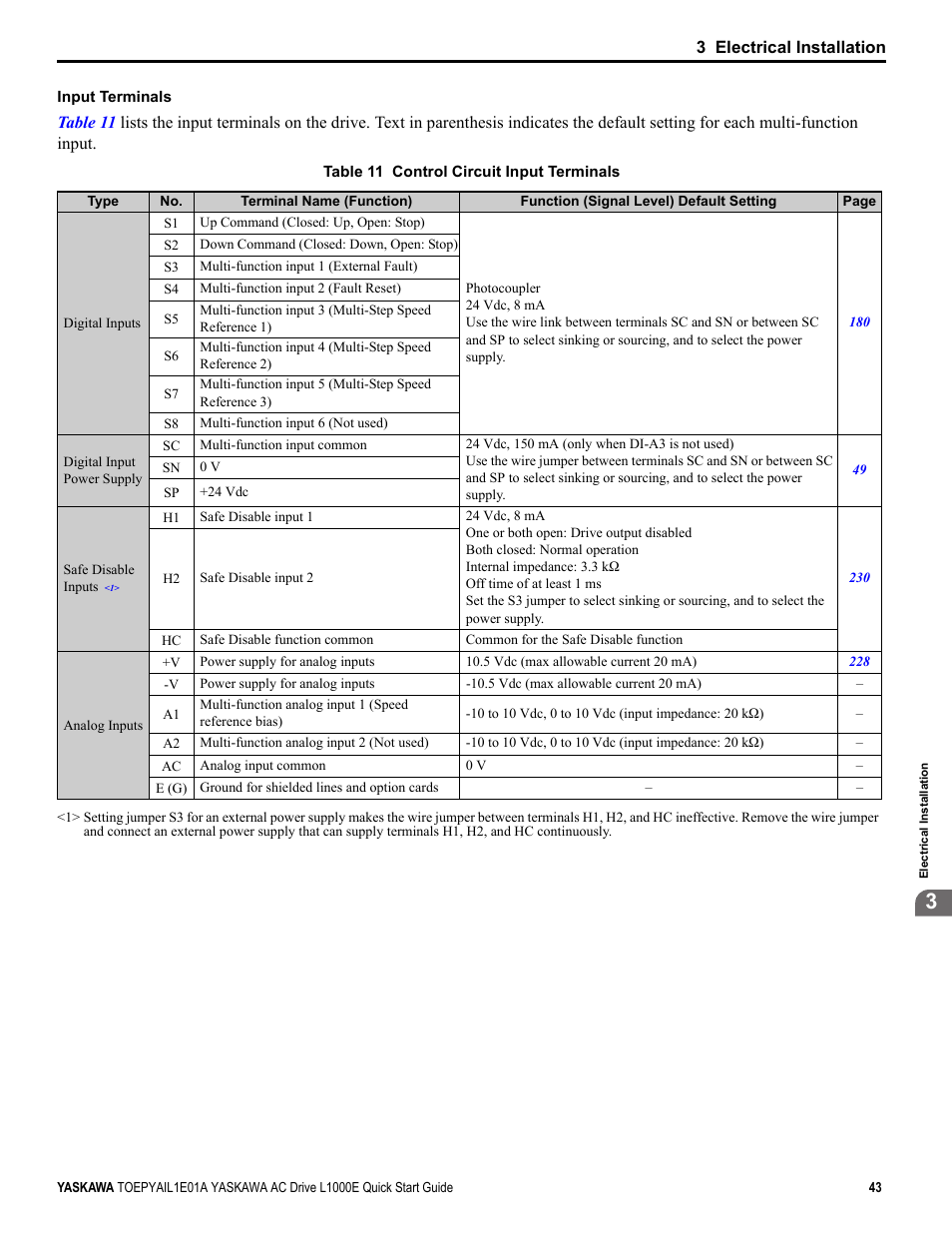 Yaskawa L1000E AC Drive CIMR-LEA User Manual | Page 43 / 236