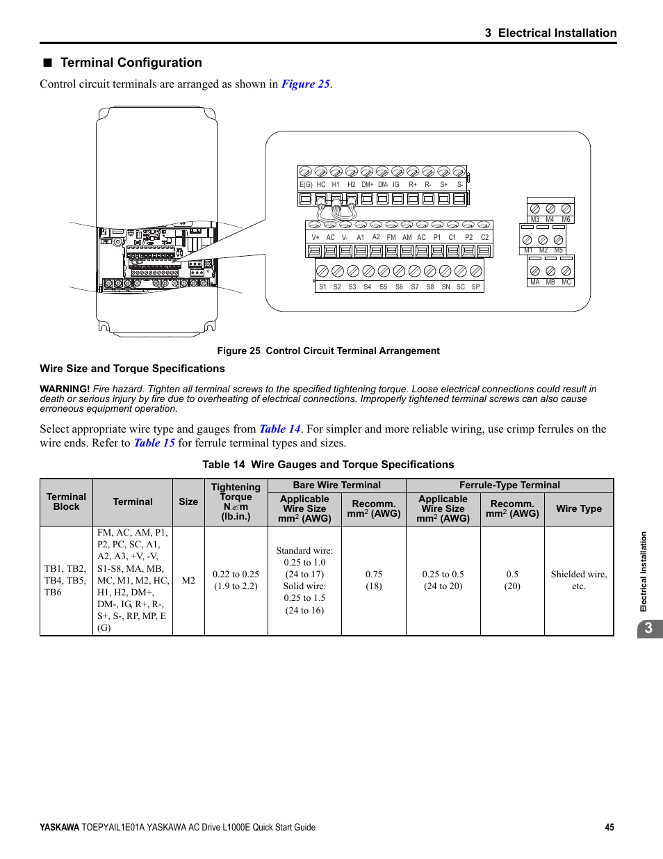 Terminal configuration, Yea_common, 3 electrical installation | Yaskawa L1000E AC Drive CIMR-LEA User Manual | Page 45 / 236