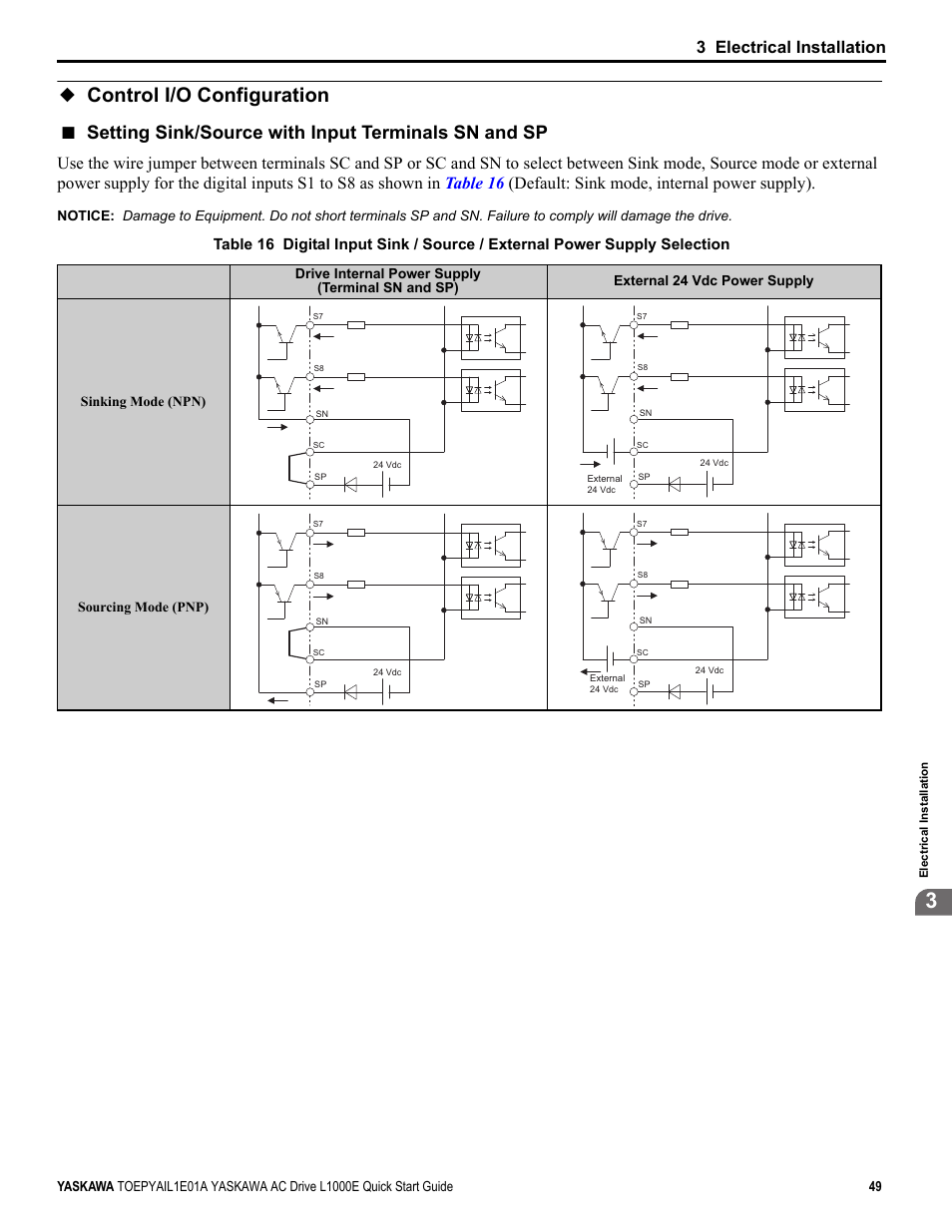 Control i/o configuration, Setting sink/source with input terminals sn and sp, 3 electrical installation | Yaskawa L1000E AC Drive CIMR-LEA User Manual | Page 49 / 236