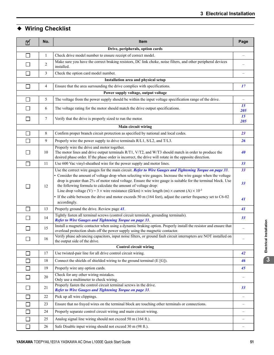 Wiring checklist | Yaskawa L1000E AC Drive CIMR-LEA User Manual | Page 51 / 236