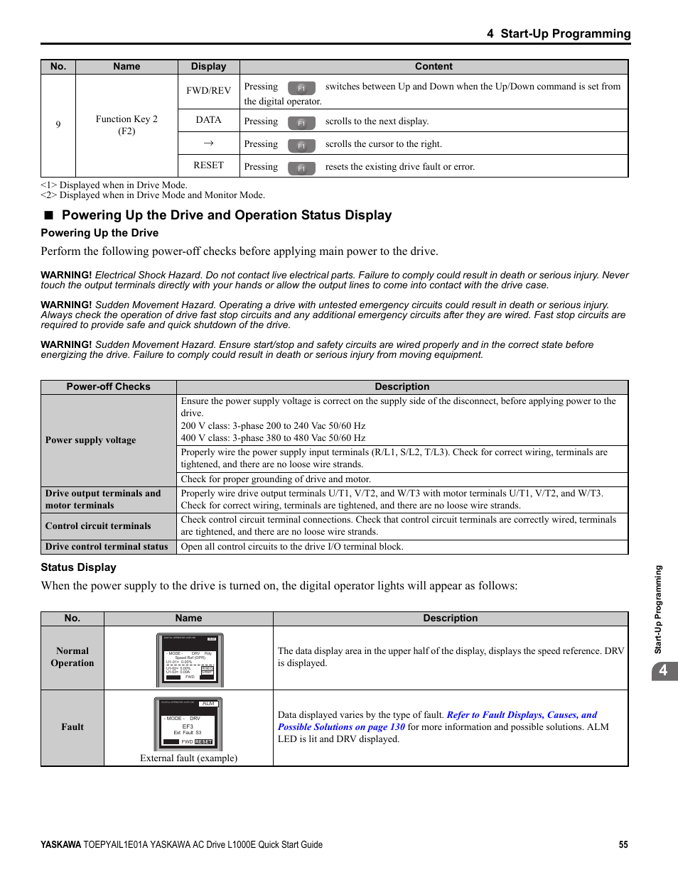 Powering up the drive and operation status display, 4 start-up programming | Yaskawa L1000E AC Drive CIMR-LEA User Manual | Page 55 / 236