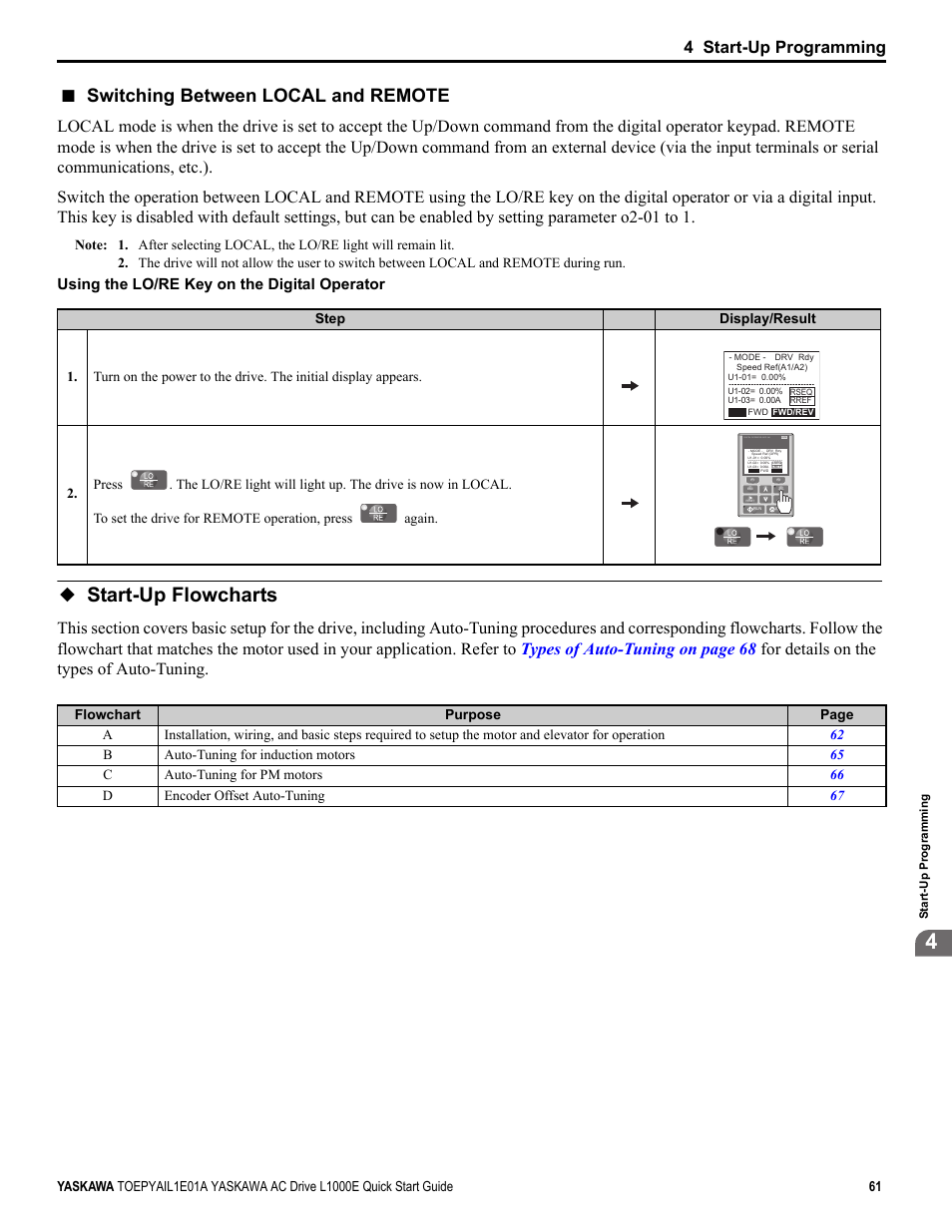 Start-up flowcharts, Switching between local and remote, 4 start-up programming | For details on the types of auto-tuning, Using the lo/re key on the digital operator | Yaskawa L1000E AC Drive CIMR-LEA User Manual | Page 61 / 236