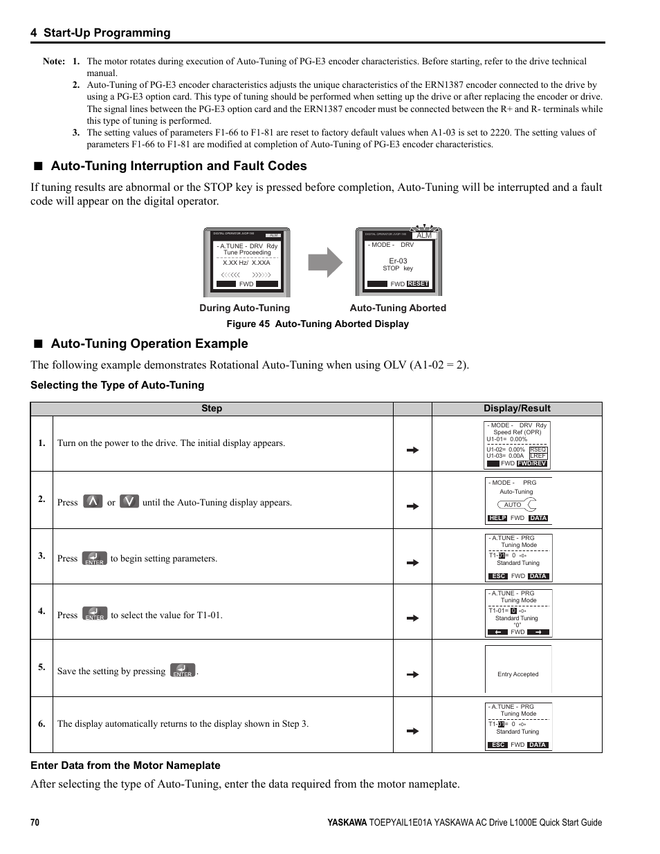 Auto-tuning interruption and fault codes, Auto-tuning operation example, Yea_ c o m | 4 start-up programming, Figure 45 auto-tuning aborted display, Auto-tuning aborted during auto-tuning | Yaskawa L1000E AC Drive CIMR-LEA User Manual | Page 70 / 236