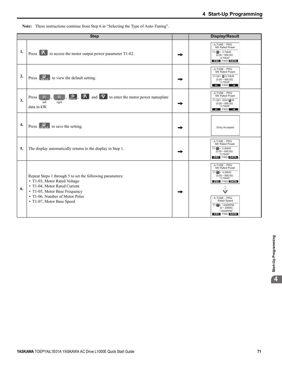 4 start-up programming | Yaskawa L1000E AC Drive CIMR-LEA User Manual | Page 71 / 236