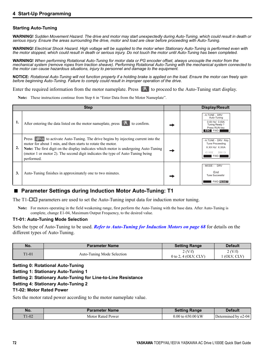 4 start-up programming | Yaskawa L1000E AC Drive CIMR-LEA User Manual | Page 72 / 236