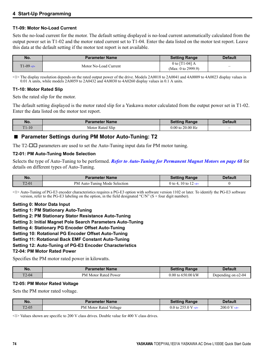 Parameter settings during pm motor auto-tuning: t2 | Yaskawa L1000E AC Drive CIMR-LEA User Manual | Page 74 / 236