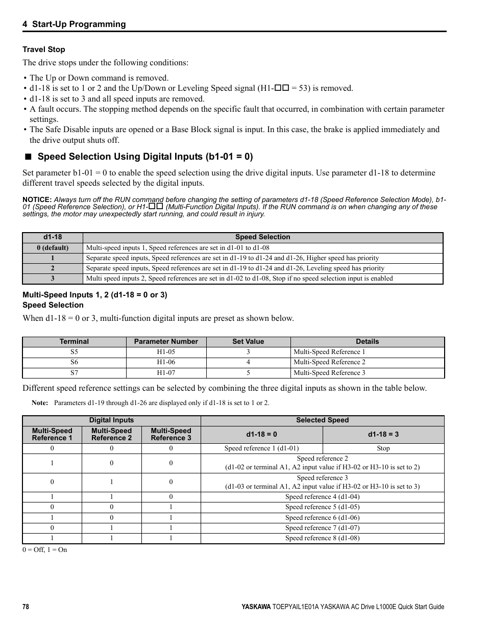 Speed selection using digital inputs (b1-01 = 0) | Yaskawa L1000E AC Drive CIMR-LEA User Manual | Page 78 / 236