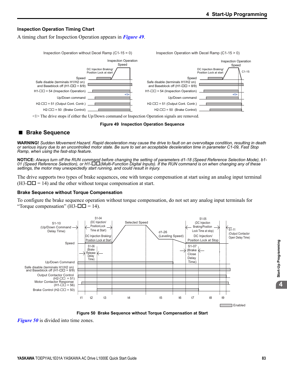 Brake sequence, 4 start-up programming, Figure 50 is divided into time zones | Inspection operation timing chart, Brake sequence without torque compensation | Yaskawa L1000E AC Drive CIMR-LEA User Manual | Page 83 / 236