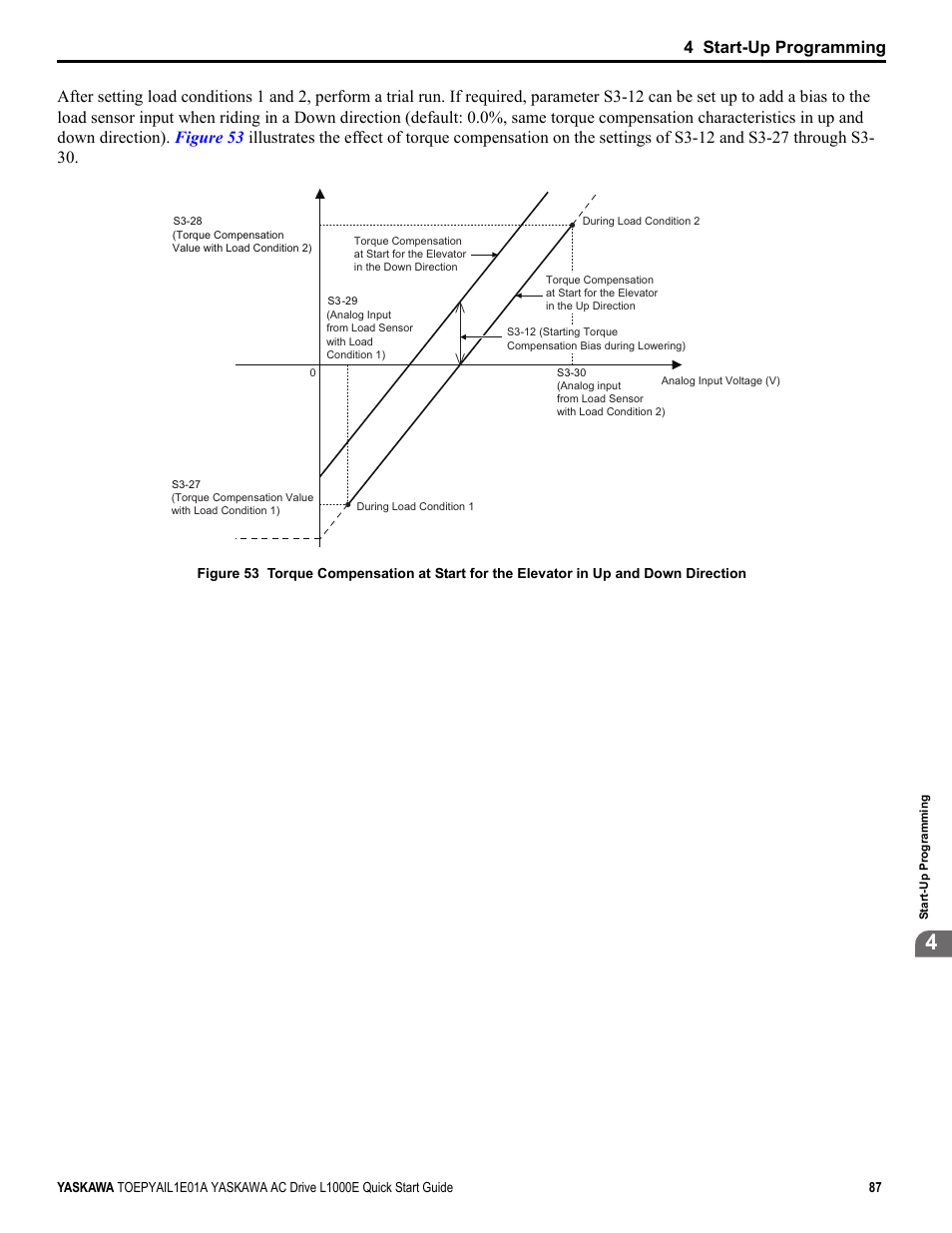 4 start-up programming | Yaskawa L1000E AC Drive CIMR-LEA User Manual | Page 87 / 236