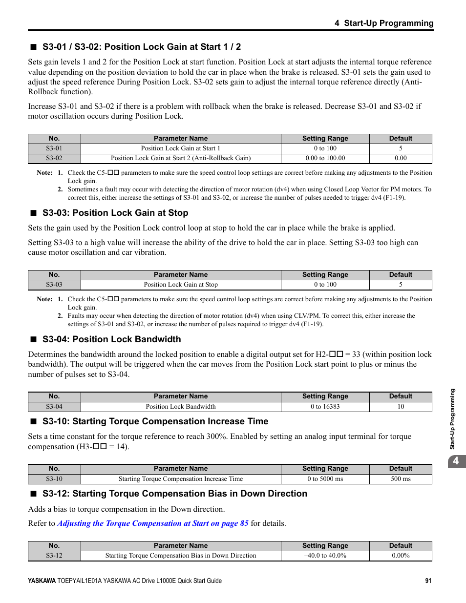 Yaskawa L1000E AC Drive CIMR-LEA User Manual | Page 91 / 236