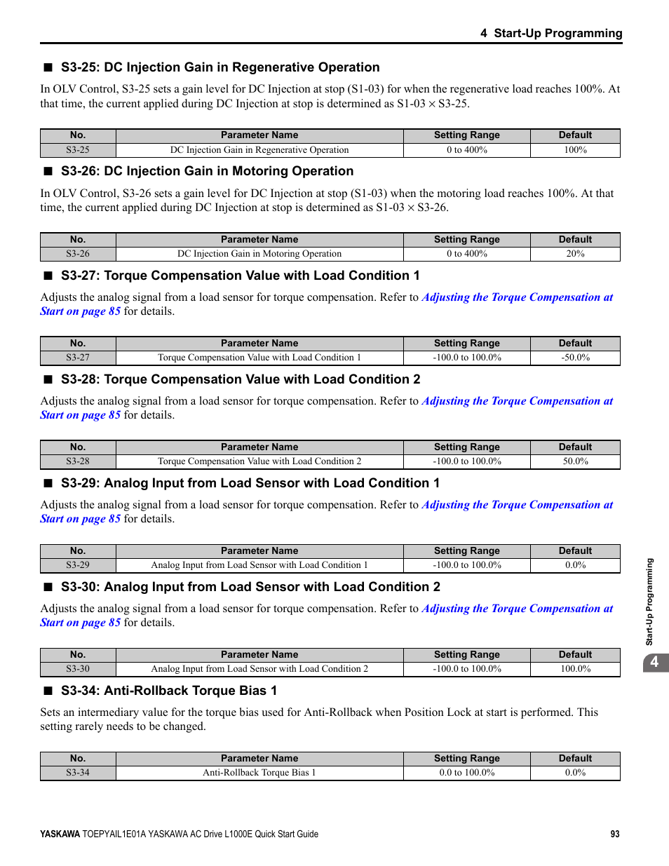 Yaskawa L1000E AC Drive CIMR-LEA User Manual | Page 93 / 236