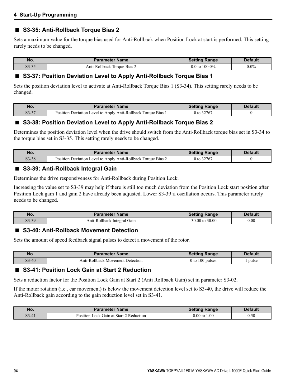 Yaskawa L1000E AC Drive CIMR-LEA User Manual | Page 94 / 236