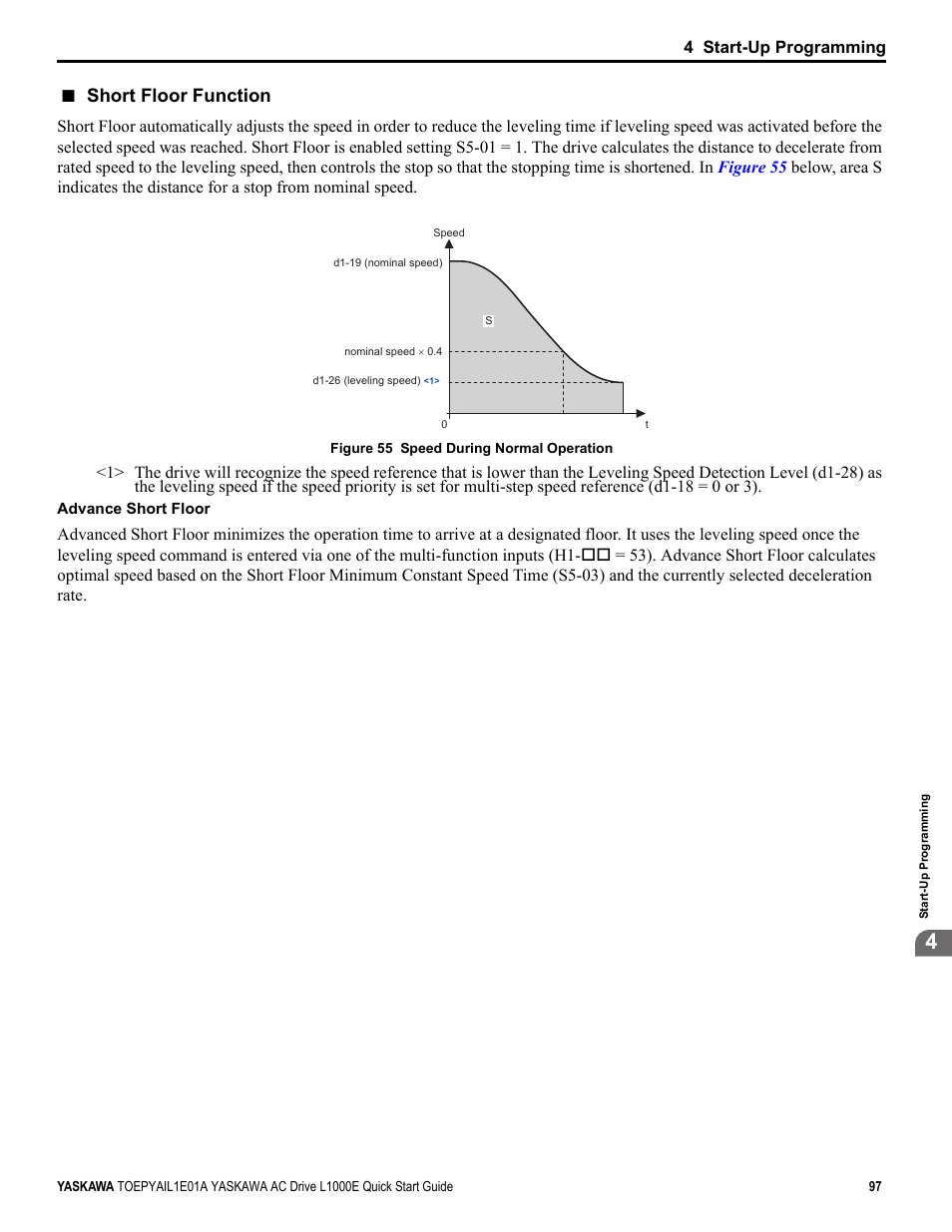 Short floor function, 4 start-up programming | Yaskawa L1000E AC Drive CIMR-LEA User Manual | Page 97 / 236