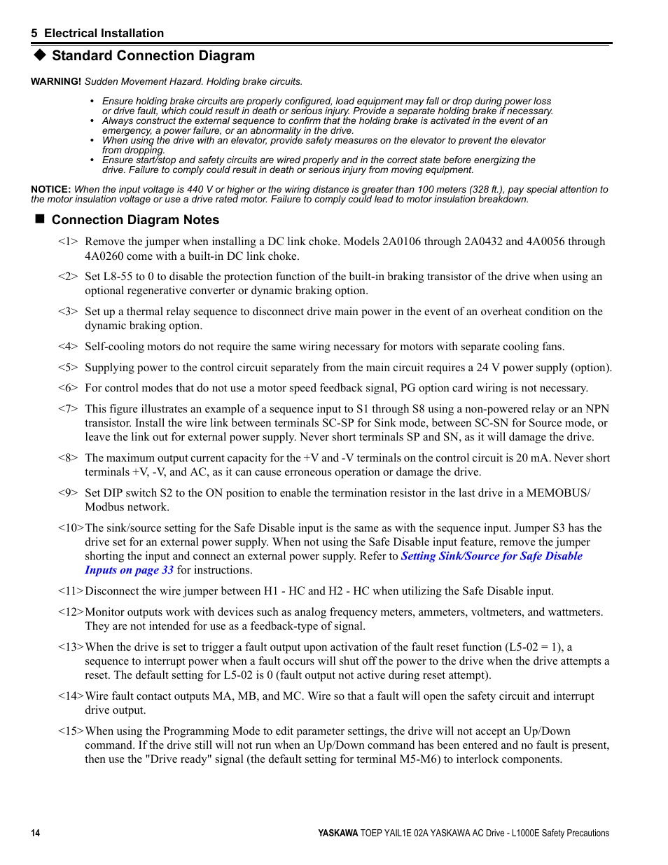 Standard connection diagram | Yaskawa AC Drive-L1000E Safety Precautions User Manual | Page 14 / 56