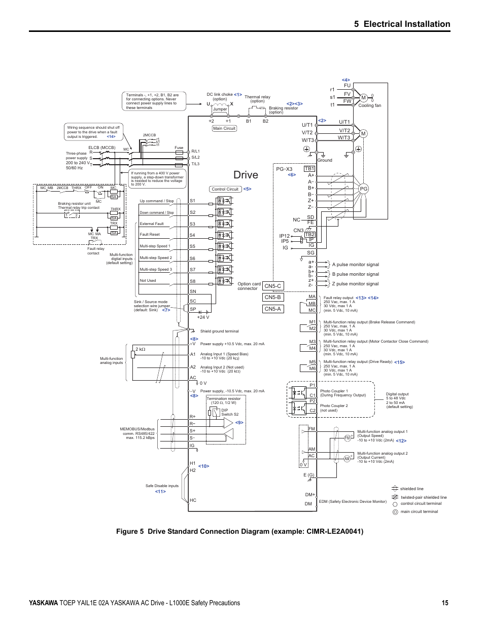 Drive, 5 electrical installation | Yaskawa AC Drive-L1000E Safety Precautions User Manual | Page 15 / 56