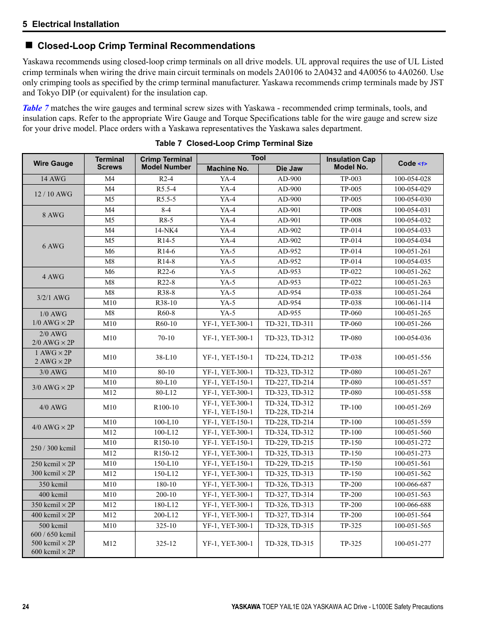 Closed-loop crimp, For closed-loop cr, Closed-loop crimp terminal recommendations | Yaskawa AC Drive-L1000E Safety Precautions User Manual | Page 24 / 56