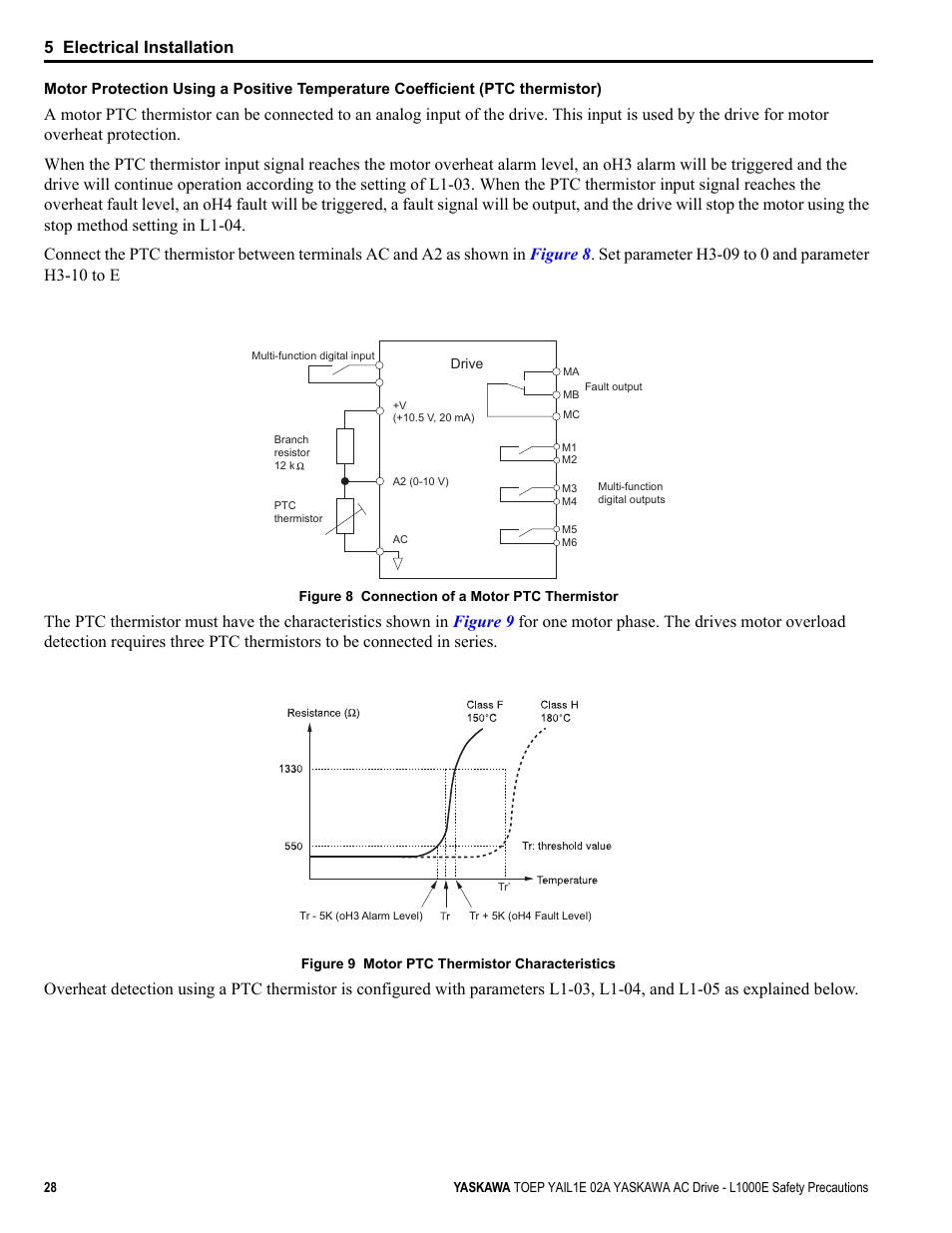 5 electrical installation | Yaskawa AC Drive-L1000E Safety Precautions User Manual | Page 28 / 56