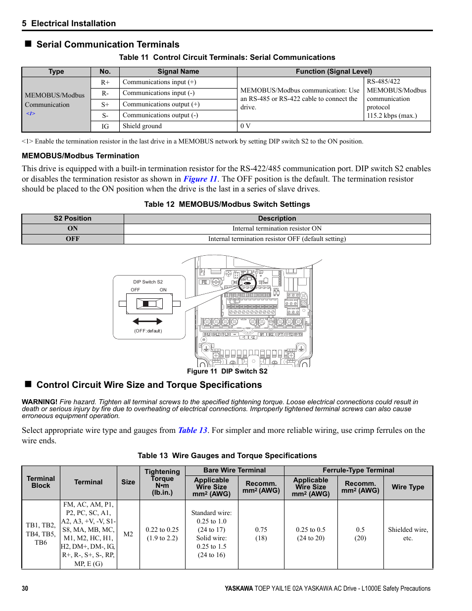 Serial communication terminals | Yaskawa AC Drive-L1000E Safety Precautions User Manual | Page 30 / 56