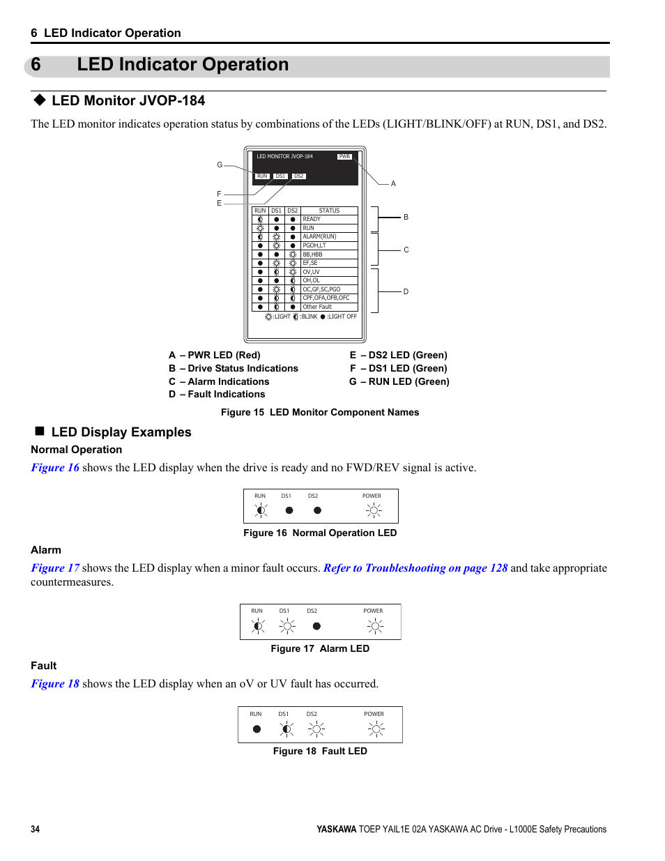 6 led indicator operation, Led monitor jvop-184, Led indicator operation | 6led indicator operation, Led display examples | Yaskawa AC Drive-L1000E Safety Precautions User Manual | Page 34 / 56