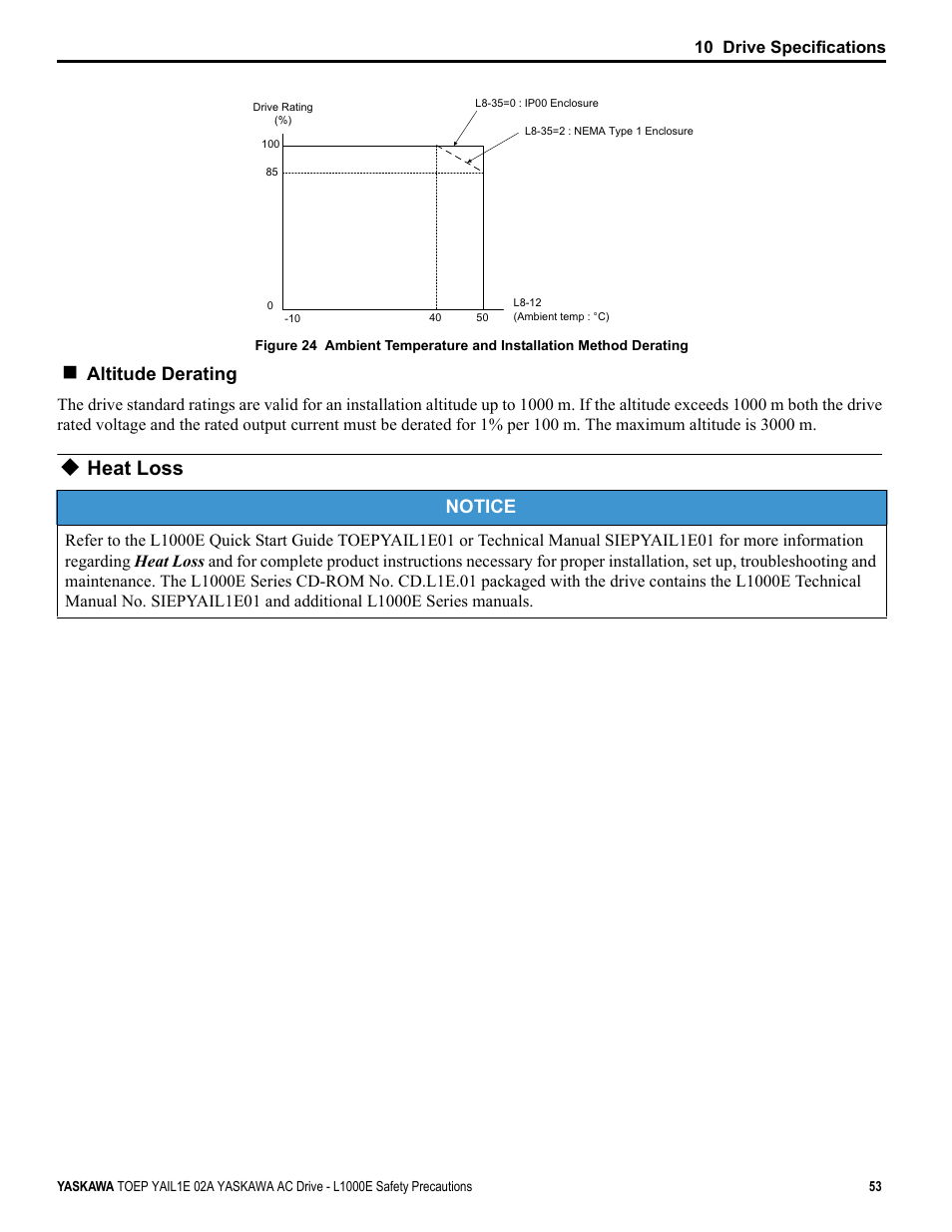 Heat loss, Altitude derating, Notice | 10 drive specifications | Yaskawa AC Drive-L1000E Safety Precautions User Manual | Page 53 / 56