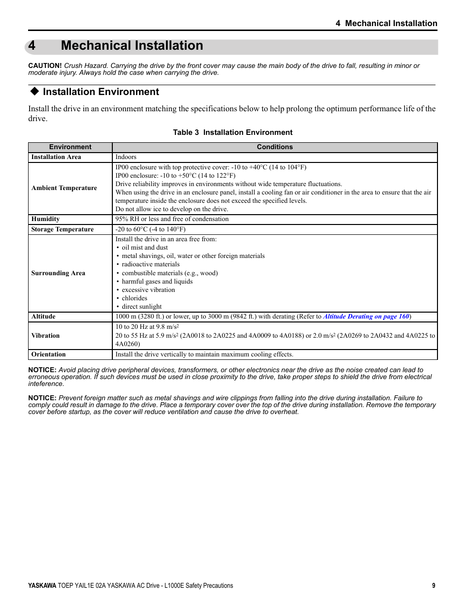 4 mechanical installation, Installation environment, Mechanical installation | 4mechanical installation | Yaskawa AC Drive-L1000E Safety Precautions User Manual | Page 9 / 56