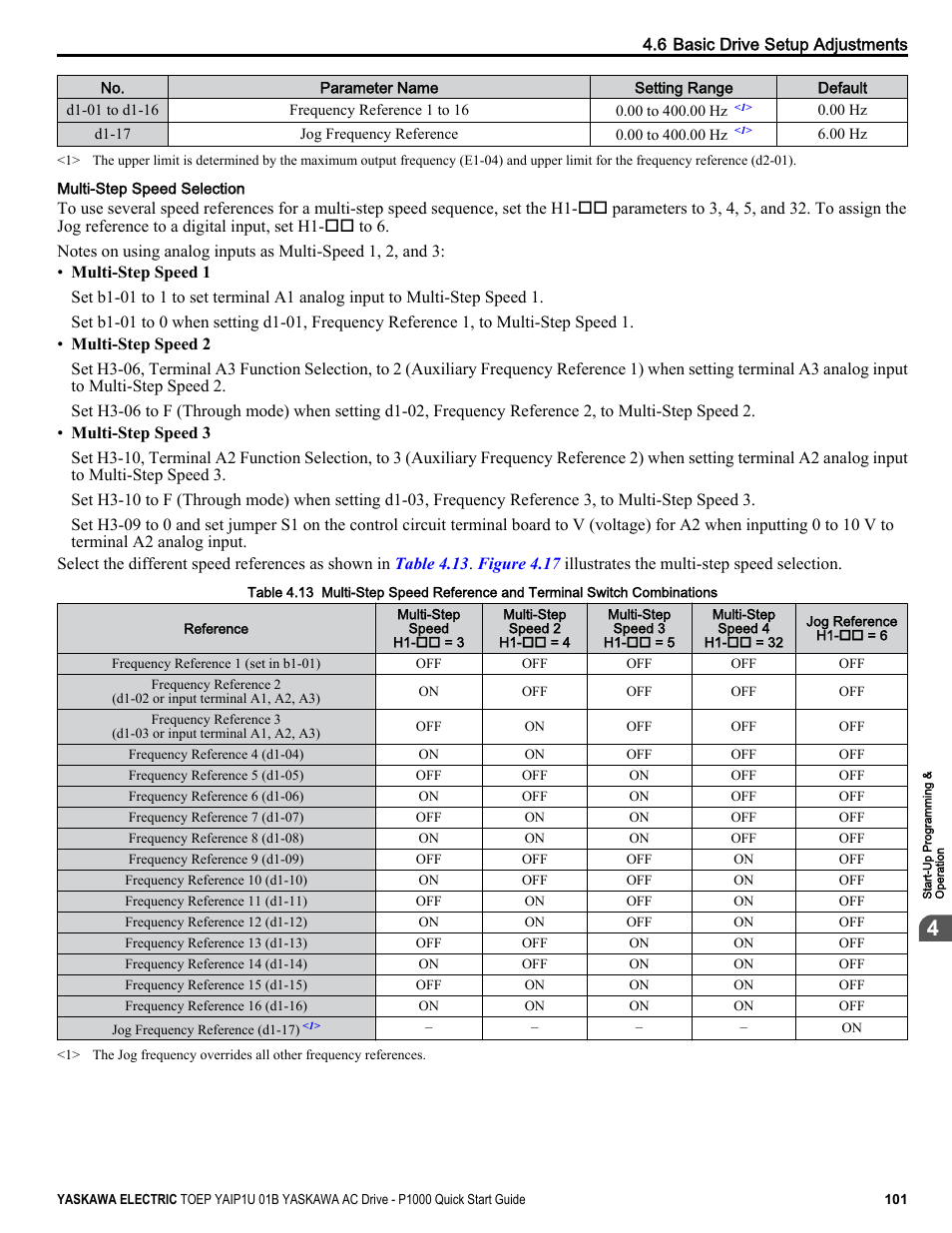 Inputs, Refer, For details on using this function | Yaskawa CIMR-PUxA User Manual | Page 101 / 256