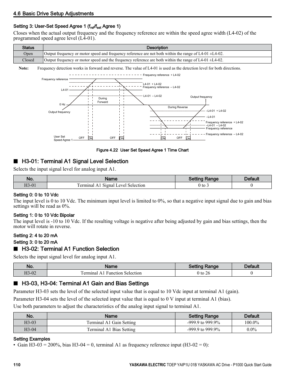 H3-01: terminal a1 signal level selection, H3-02: terminal a1 function selection, Selects the input signal level for analog input a1 | Yaskawa CIMR-PUxA User Manual | Page 110 / 256