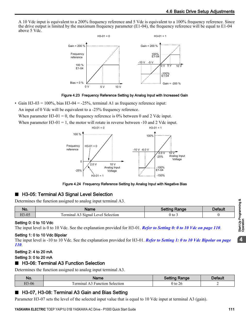 H3-05: terminal a3 signal level selection, H3-06: terminal a3 function selection | Yaskawa CIMR-PUxA User Manual | Page 111 / 256