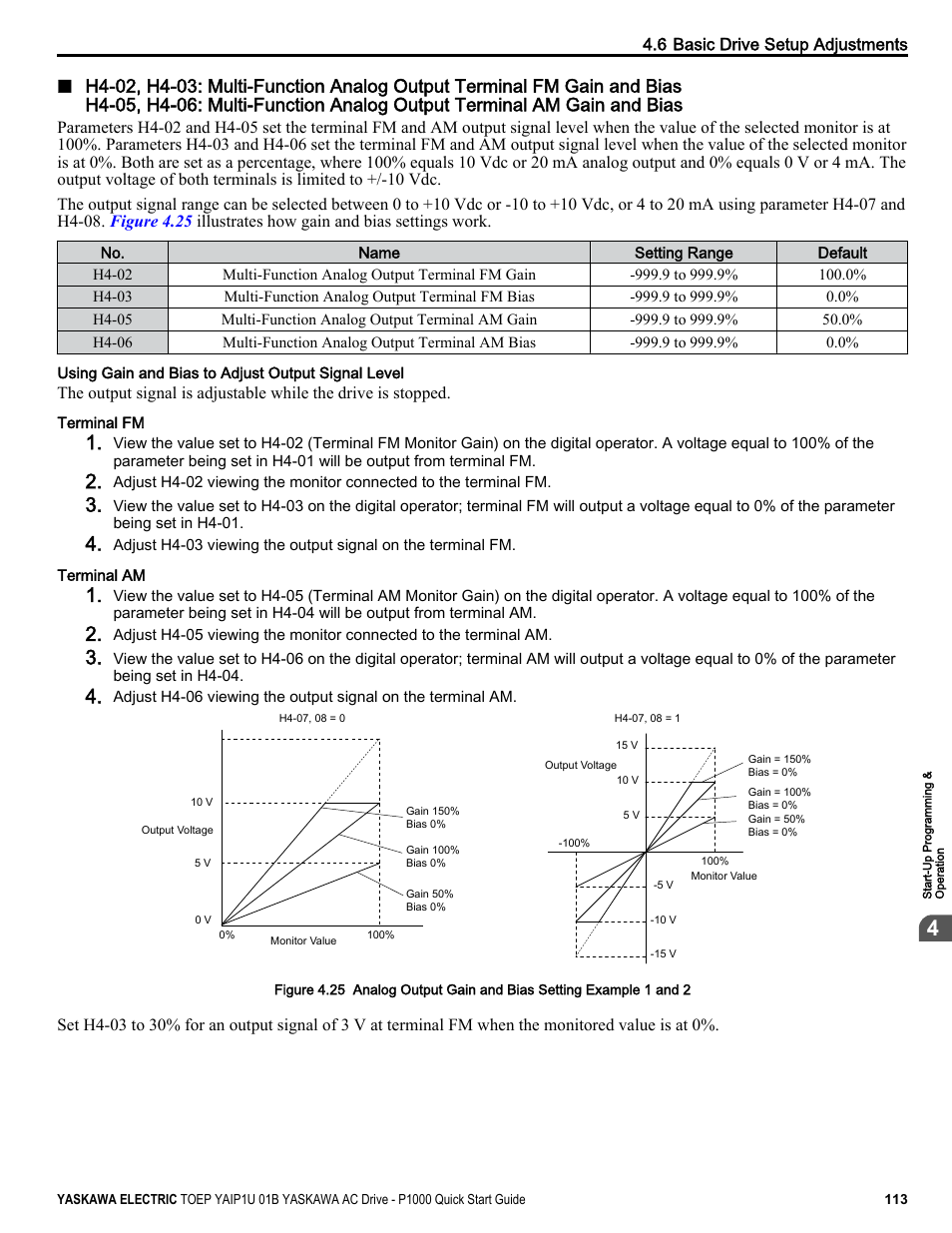 Yaskawa CIMR-PUxA User Manual | Page 113 / 256
